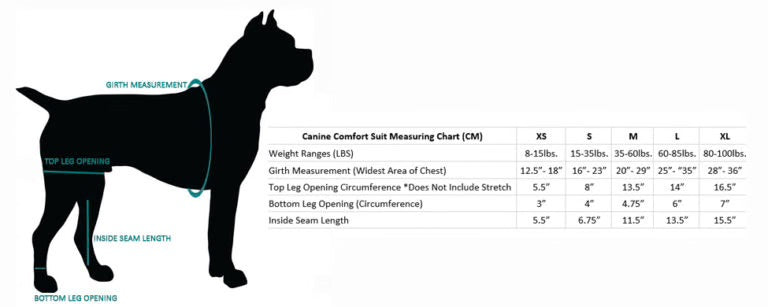 Canine Comfort Suit